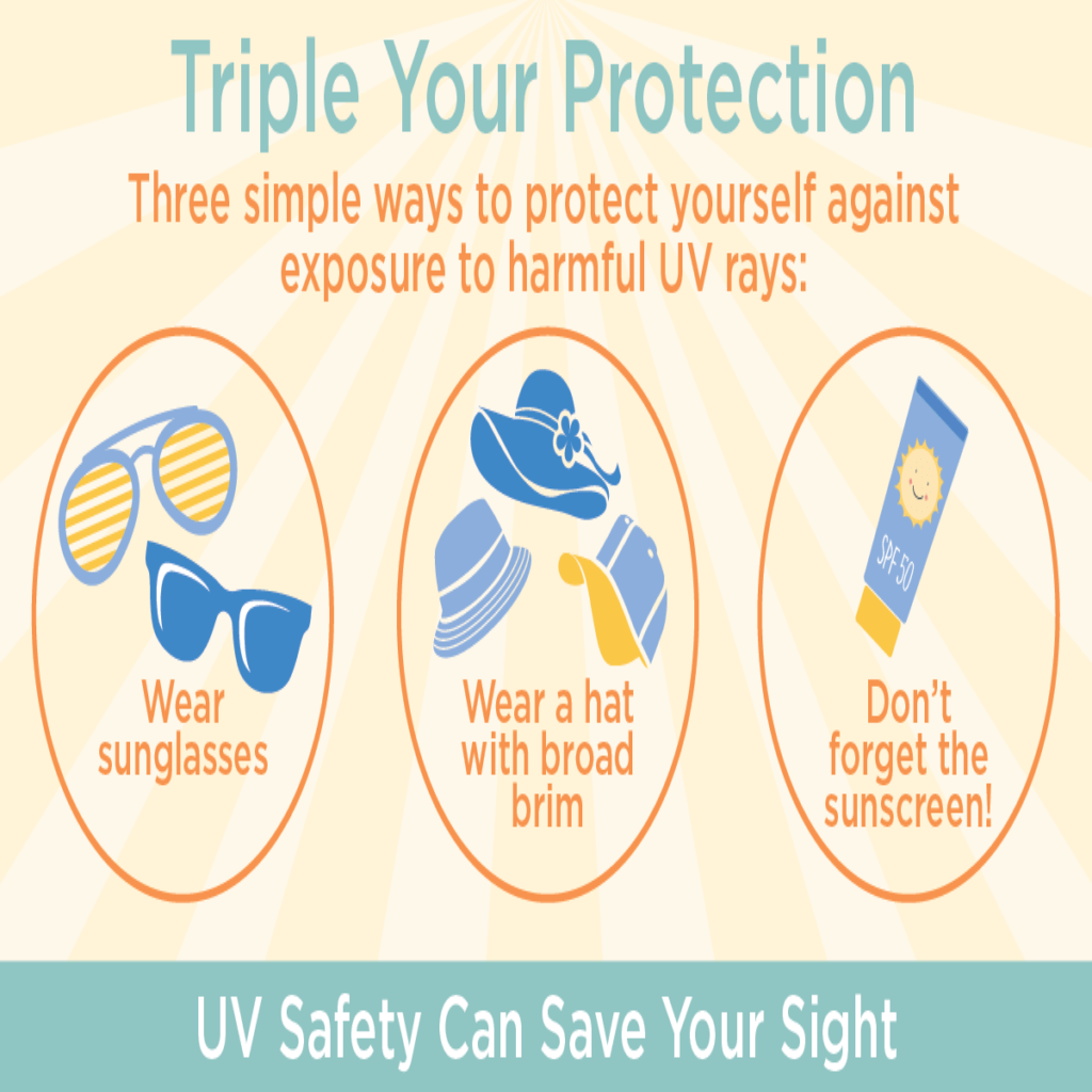 SEVEN MYTHS ABOUT SUNGLASSES THAT COULD DAMAGE YOUR VISION